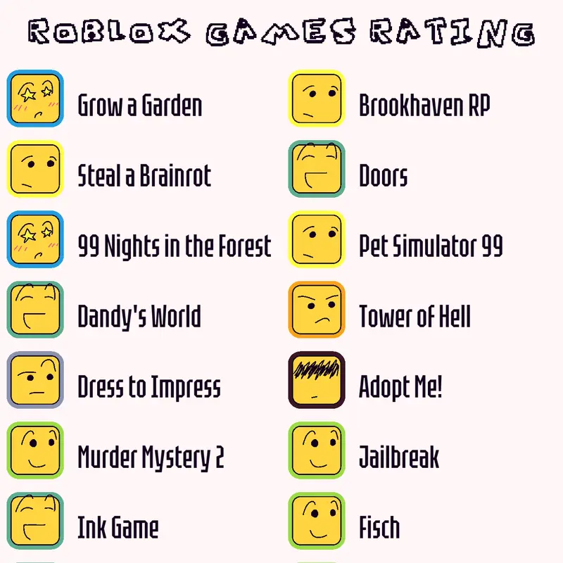 Game by @GamerKid71