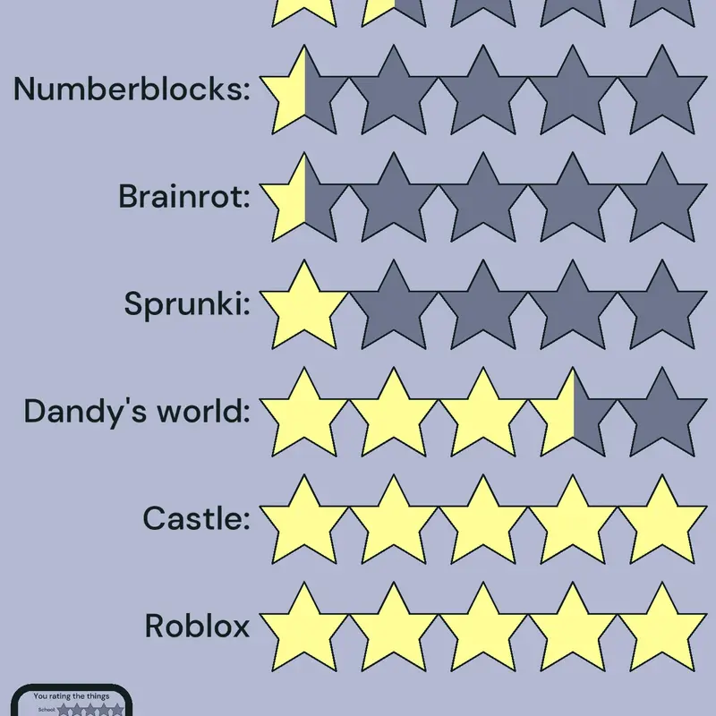 Game by @must4rt