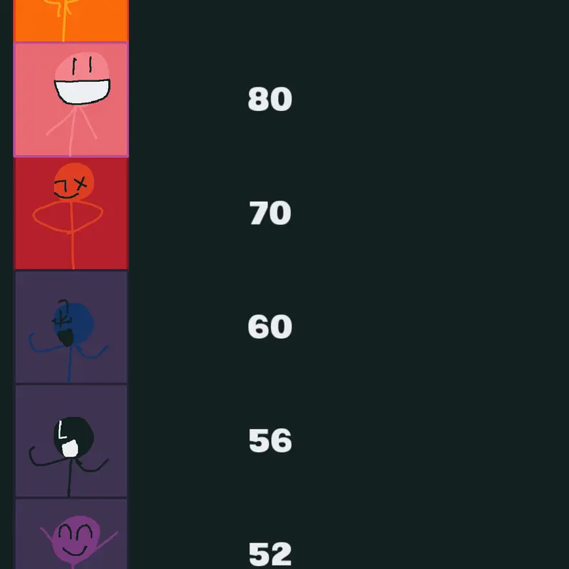 Game by @MintProductions