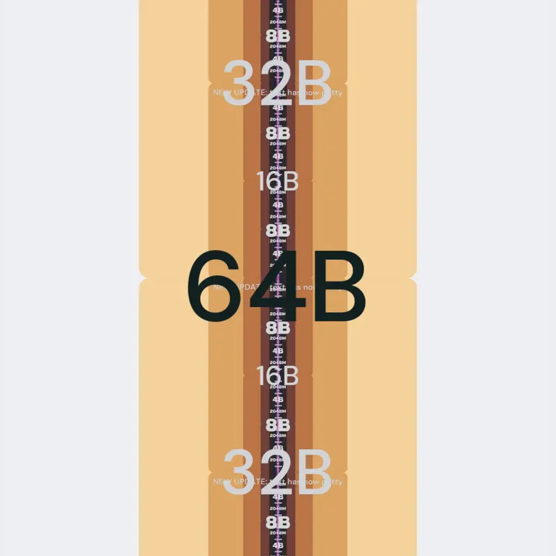 Game by @ahkdh872628_2025