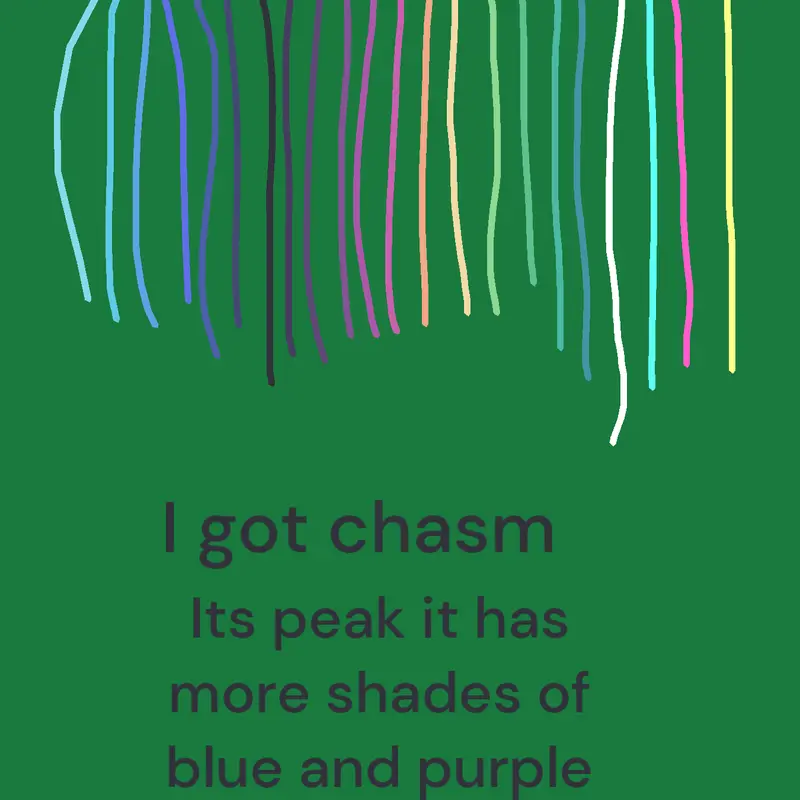 Chasm palette by @Gurt-Yo