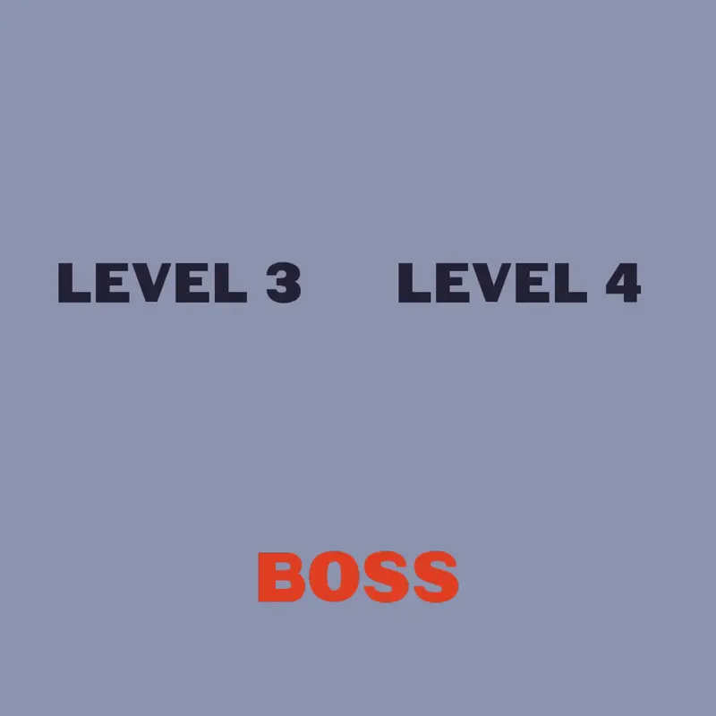 Game by @ItzZyro
