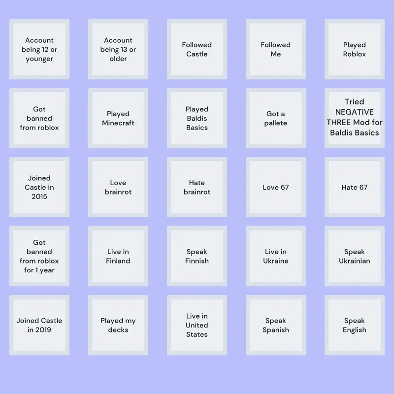 Game by @sprunki-yey-phase-10