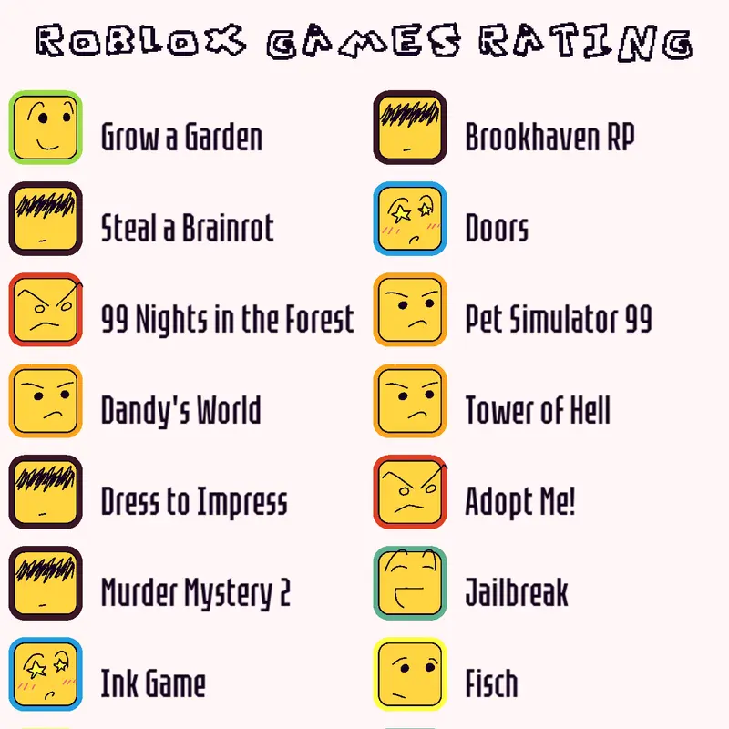 Game by @redwerd