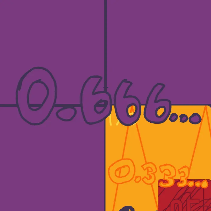 Game by @NumberIs7792OutOf153_