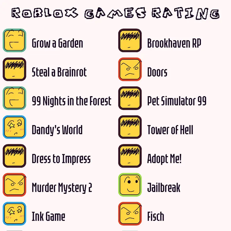 Game by @WHOOPSHIES