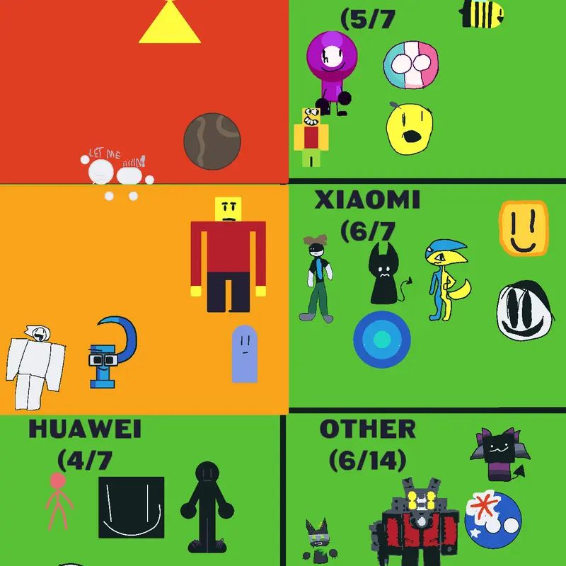 Game by @hi_wait_what