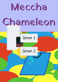 MECCHA CHAMELEON