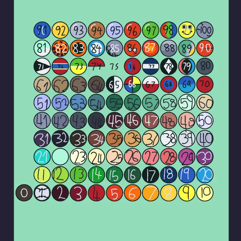 Game by @yuckyface23
