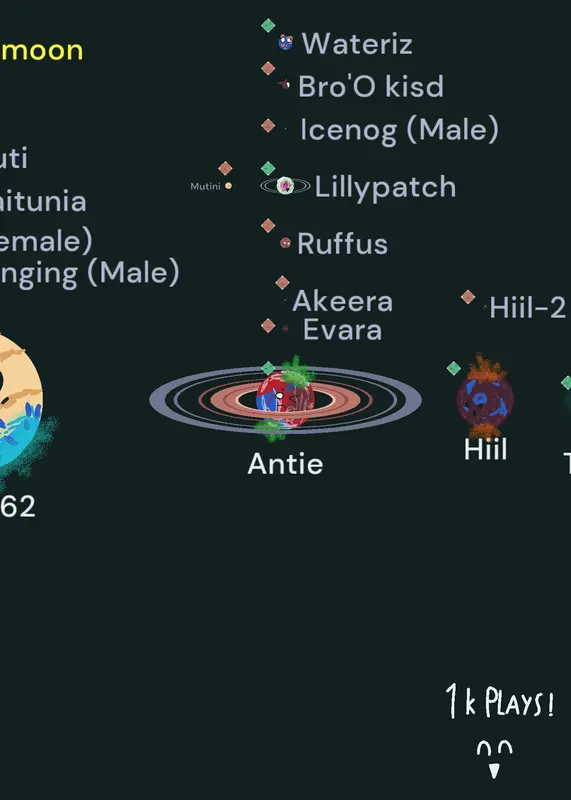 Game by @Antie_YourHomePlanet