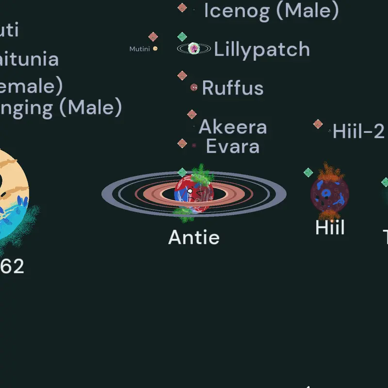 Game by @Antie_YourHomePlanet