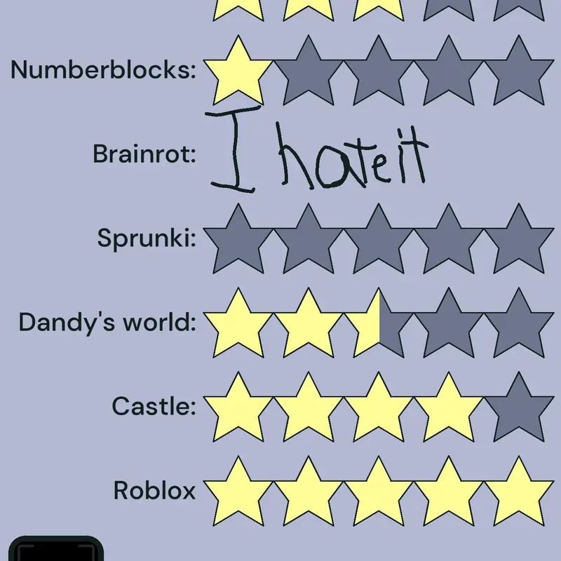 Game by @stardustcookie