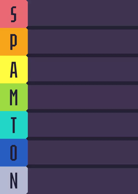 FNaS Ranking by @NotDeltaFriend