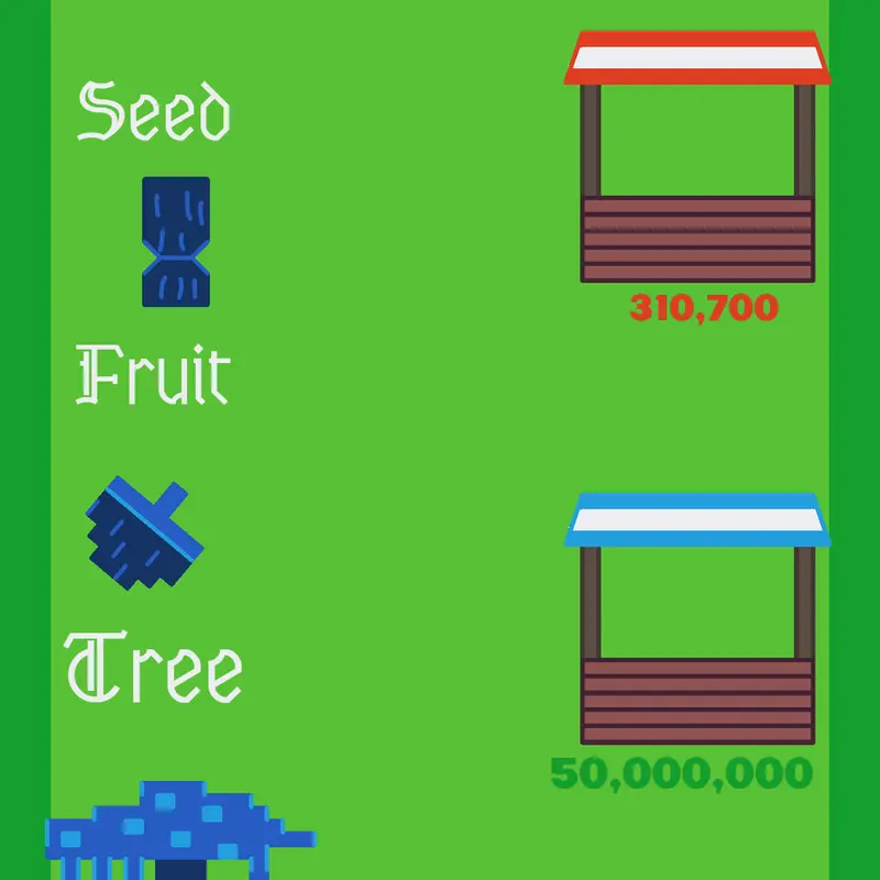Game by @epic_proo