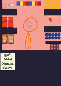 My little mukbang game [WIP]