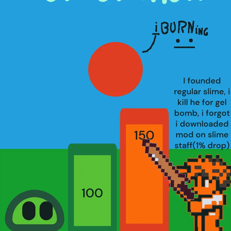 Game by @jikincf5