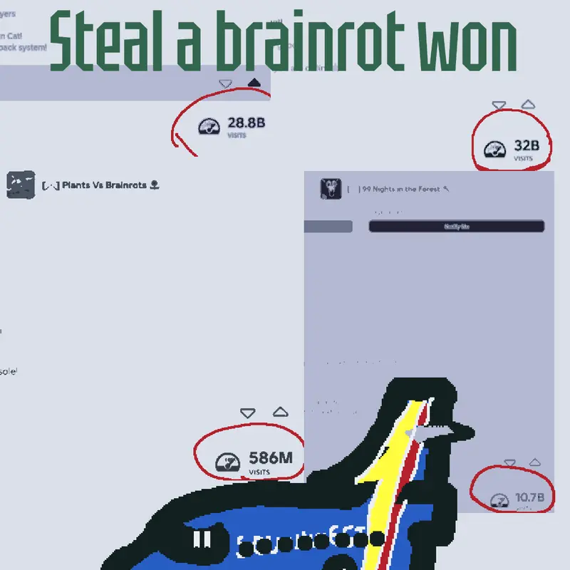 Game by @rohnan