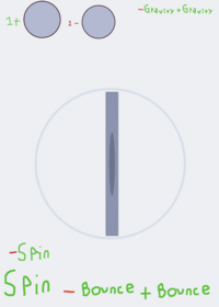 Ball simulator!11!1!