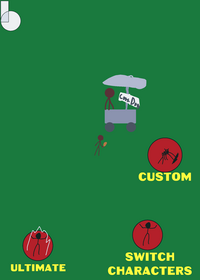 Characters from animation versus