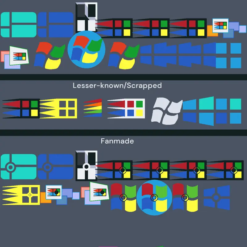 Game by @ostdeutschland_2