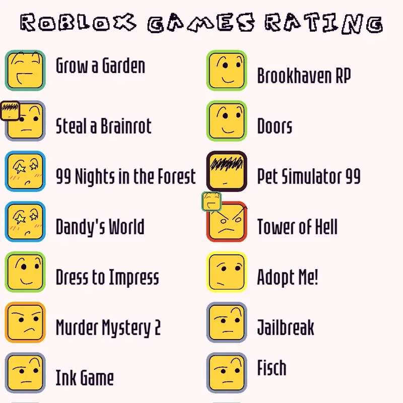 Game by @LailaEmber9115