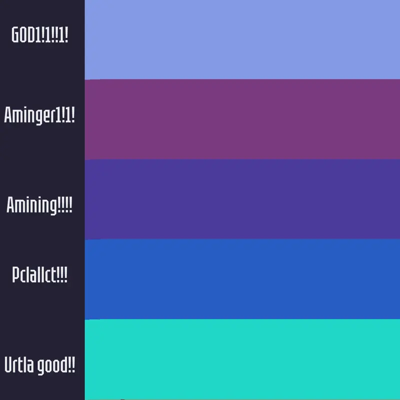 Game by @Microsoft_anti-block