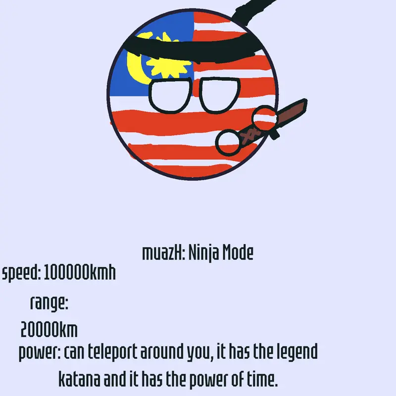 Game by @Mikail5274