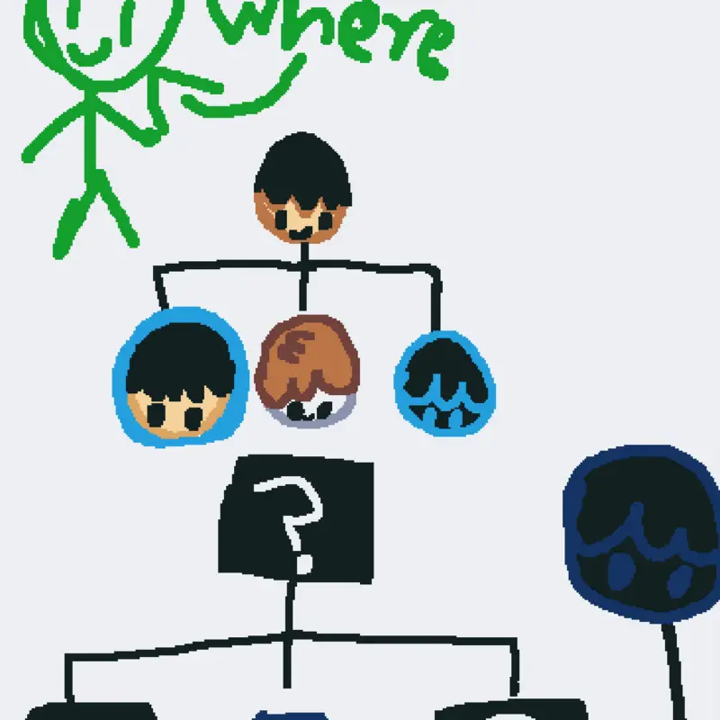 Game by @Thar_andCloneThar
