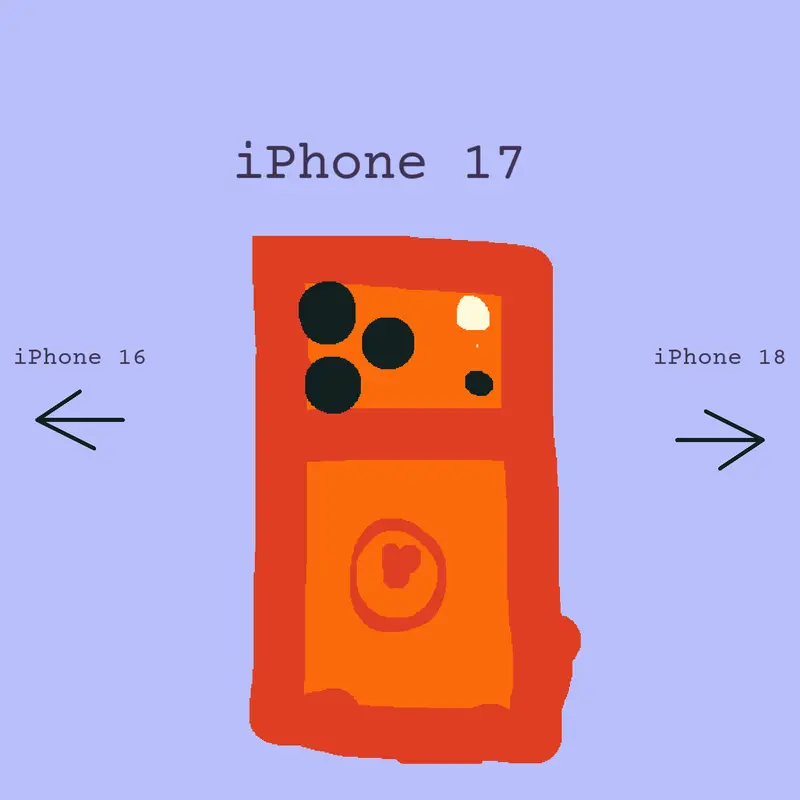 Other new things now iPhone castle by @JEYDENS