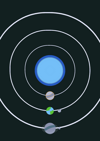 Orbit thingy you can use it