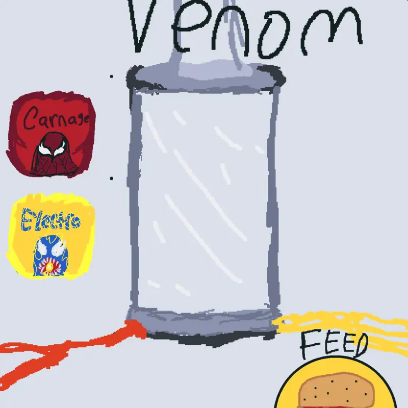 Game by @2Bros