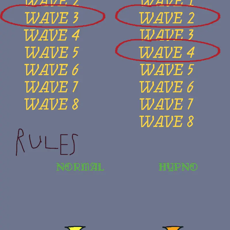 Game by @MrOwlerzDoesStuffsRAHHH