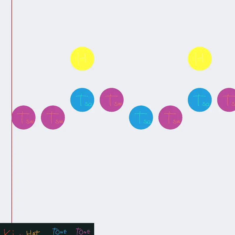 Make your own music! by @Lukehenry