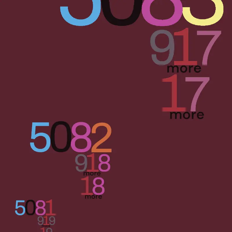 Game by @stensroot