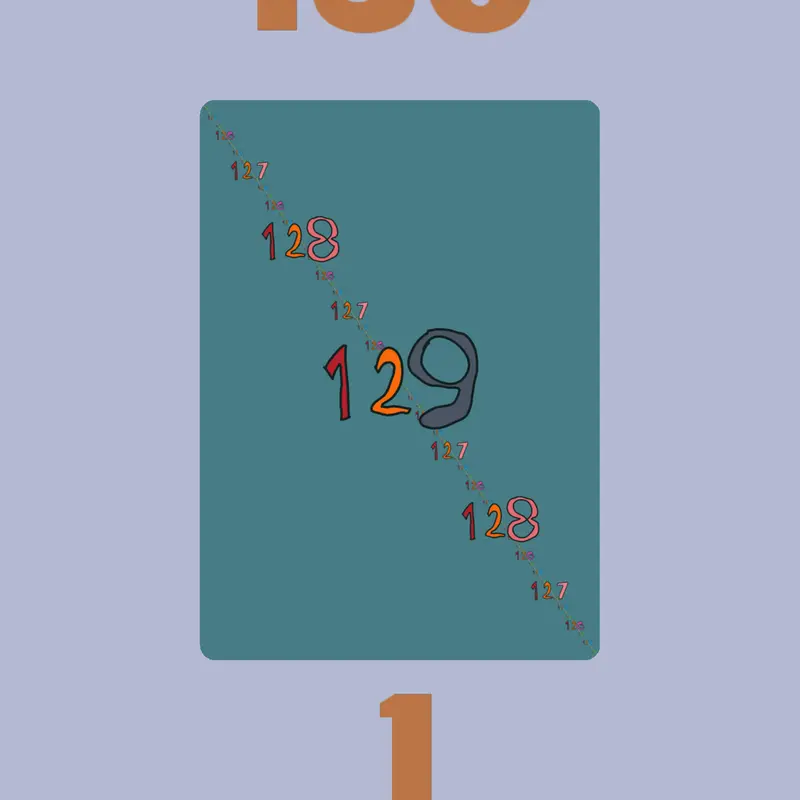 Game by @the-rhdhgmdch