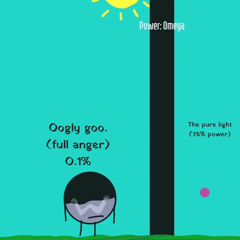 Game by @ooglygoo