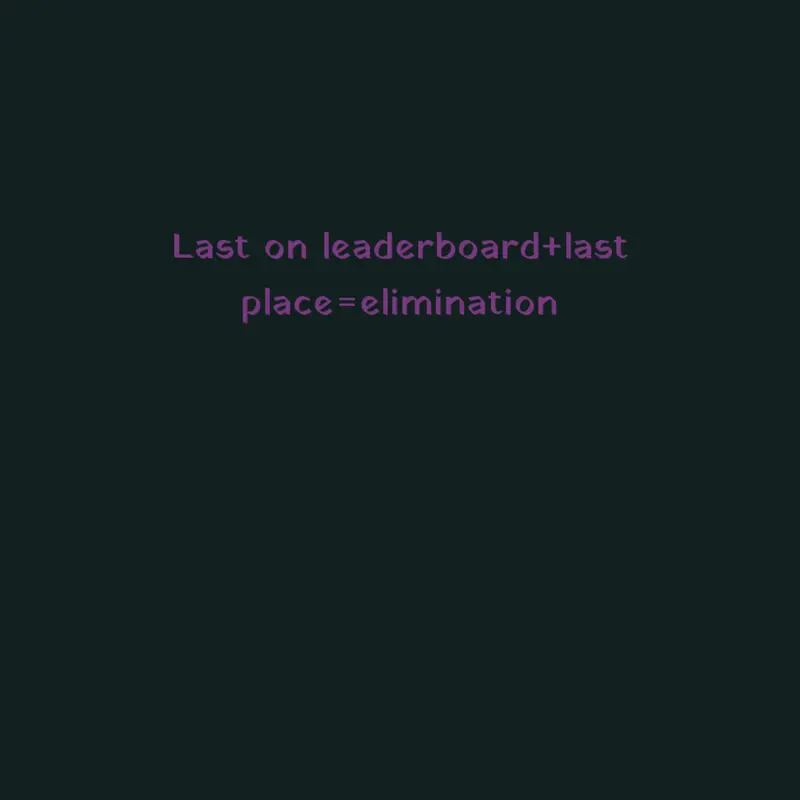 Game by @OrangeProductions