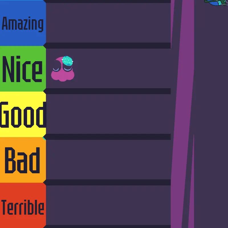 Game by @thatweirduranuzOG
