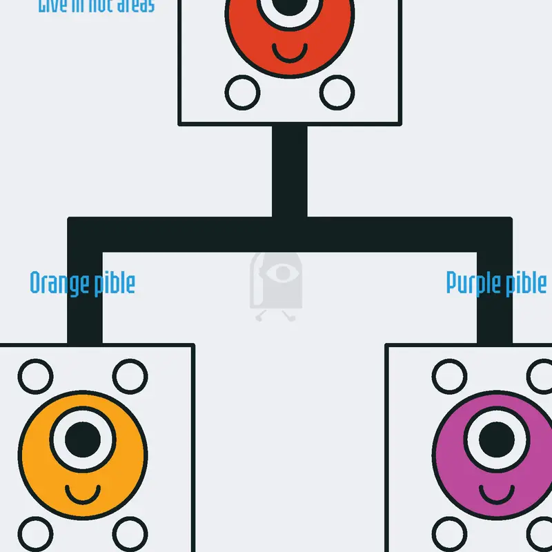 Game by @mr-pibs