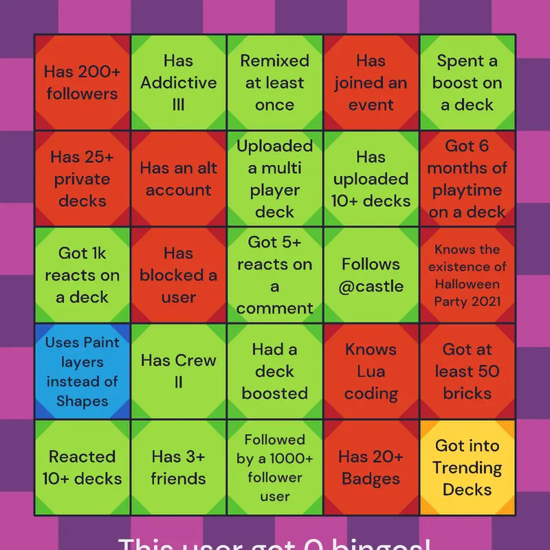 Game by @sneksnek