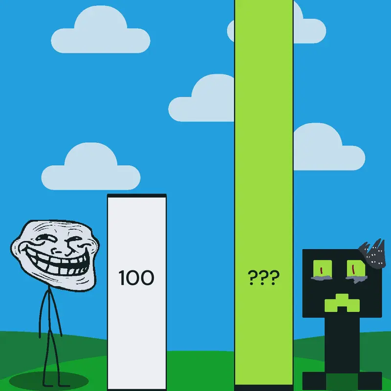 Game by @thecreeperking