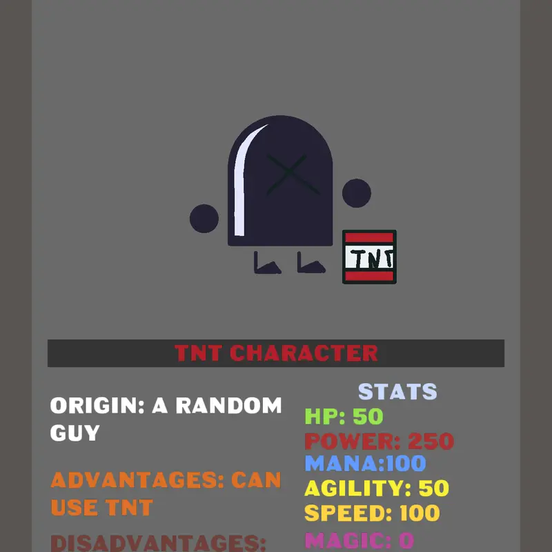 TNT guy Character by @Rafael6