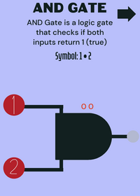 Cool logic gates