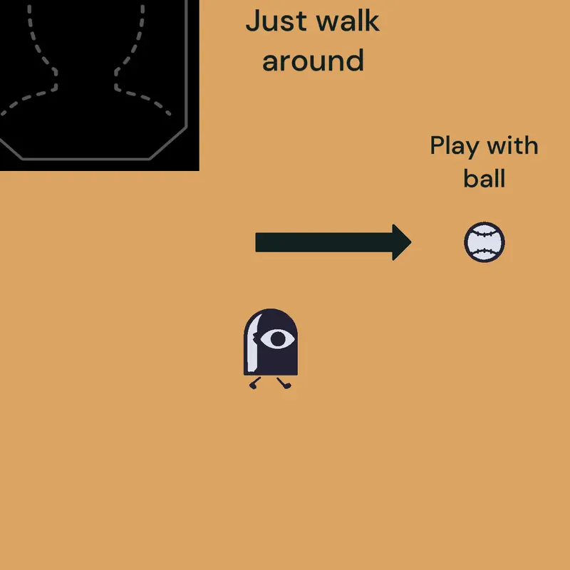 Game by @SMT123