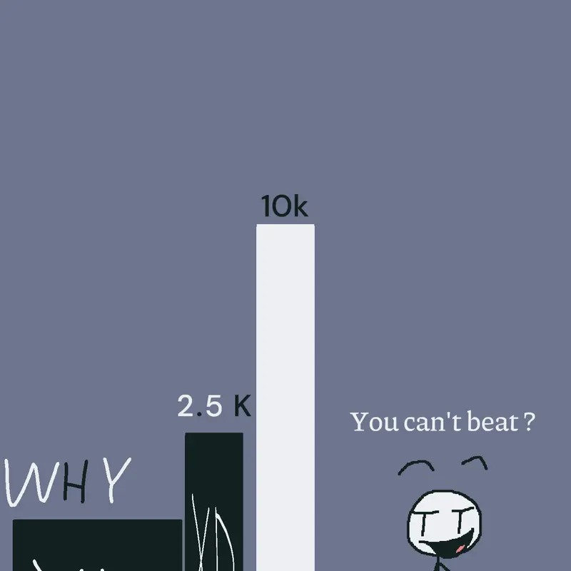 Game by @AnasUchiha34