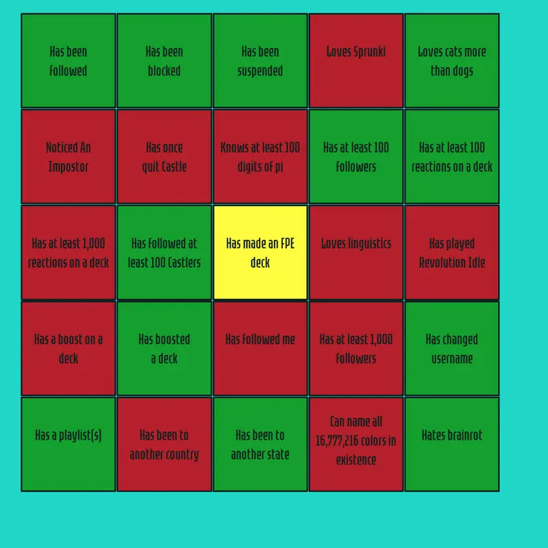 Game by @ANoob