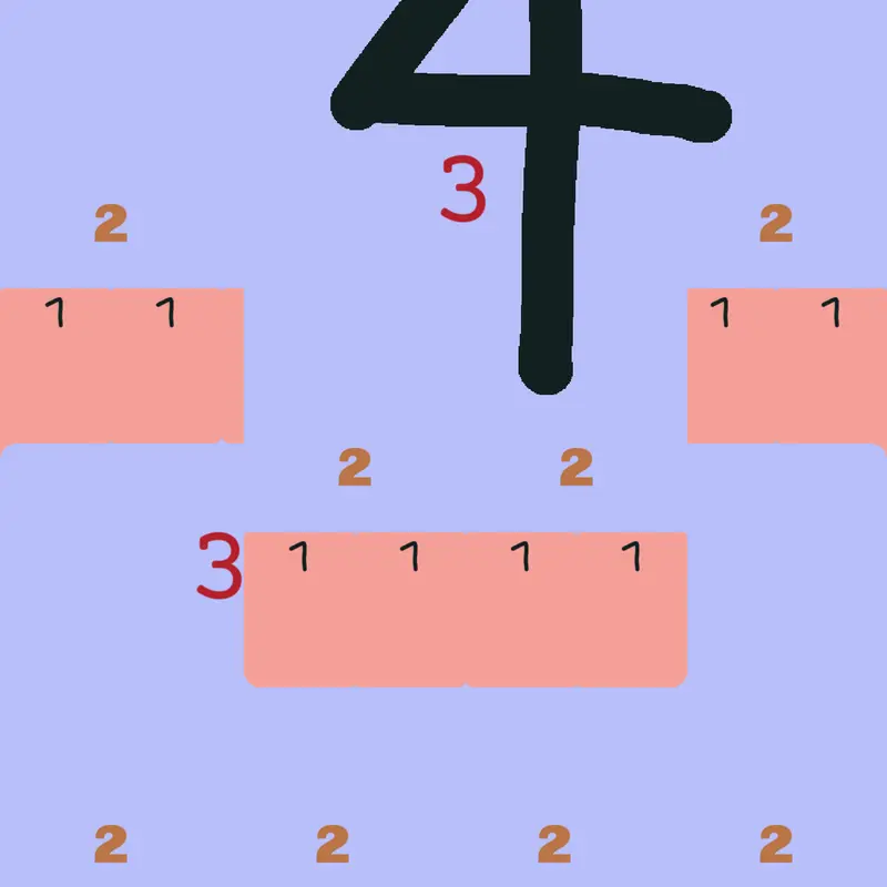 Game by @jnndn