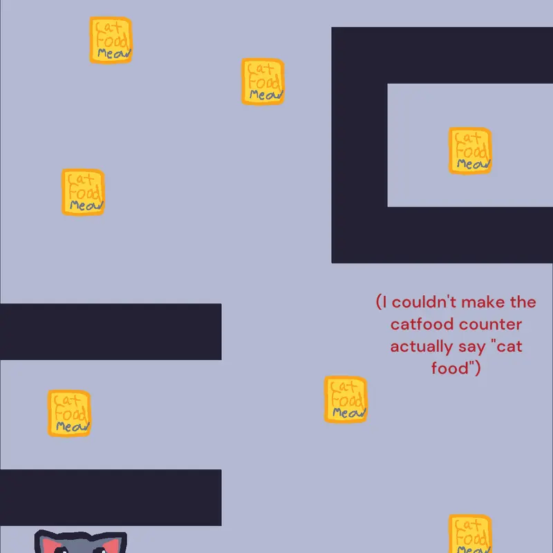 Game by @561PusheenCat