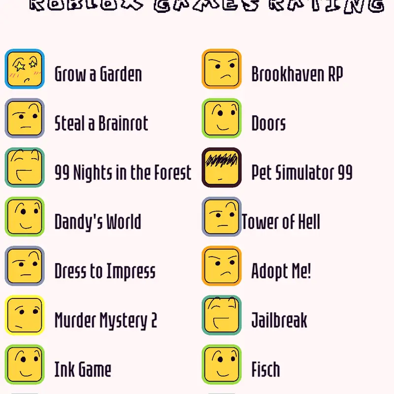 Game by @Hulkenberg