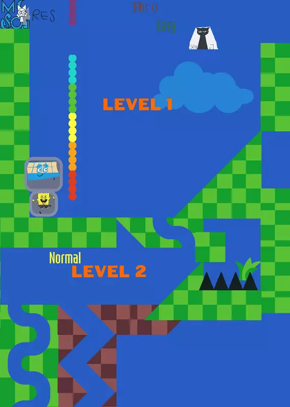 Bro never afk here or sponge bo will sla by @232gp